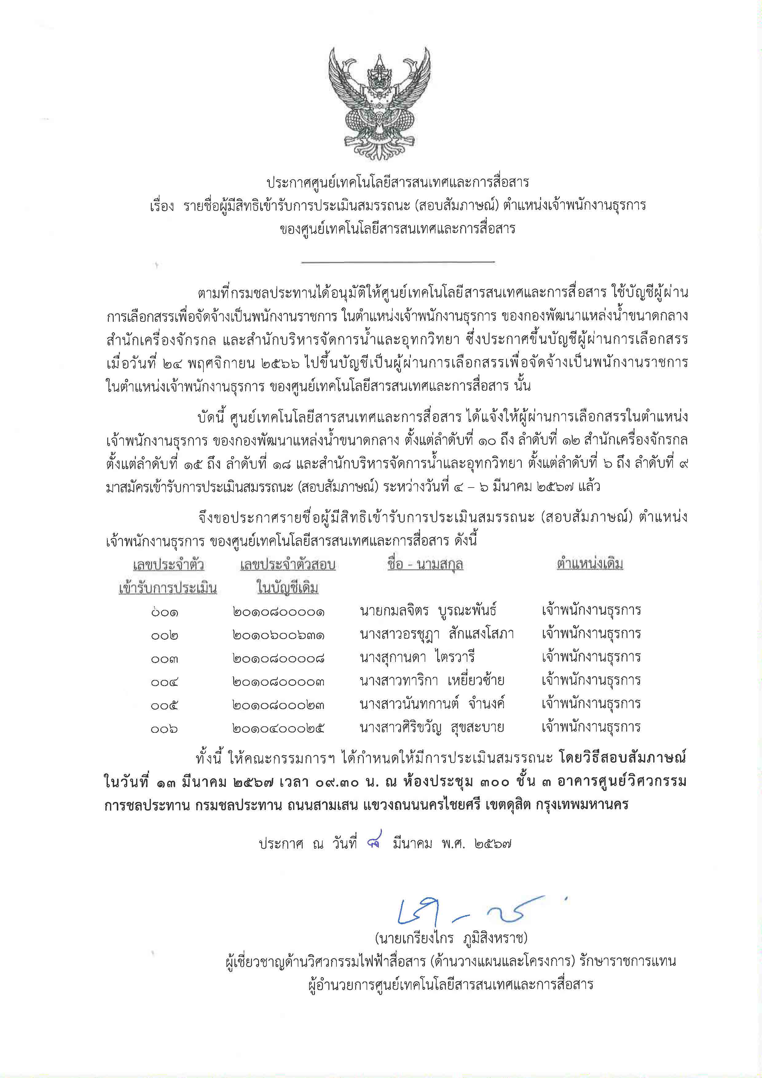 interiew namelist