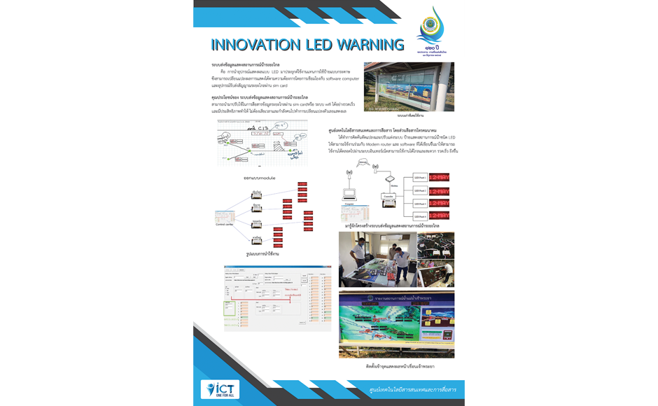 Innovation LED Warning - อินโฟกราฟิก - ศูนย์เทคโนโลยีสารสนเทศและการสื่อสาร